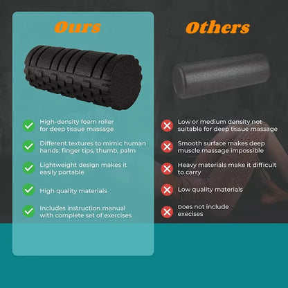 Deep Tissue Foam Roller